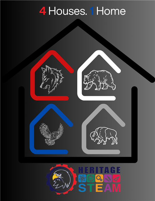 4 houses 1 home